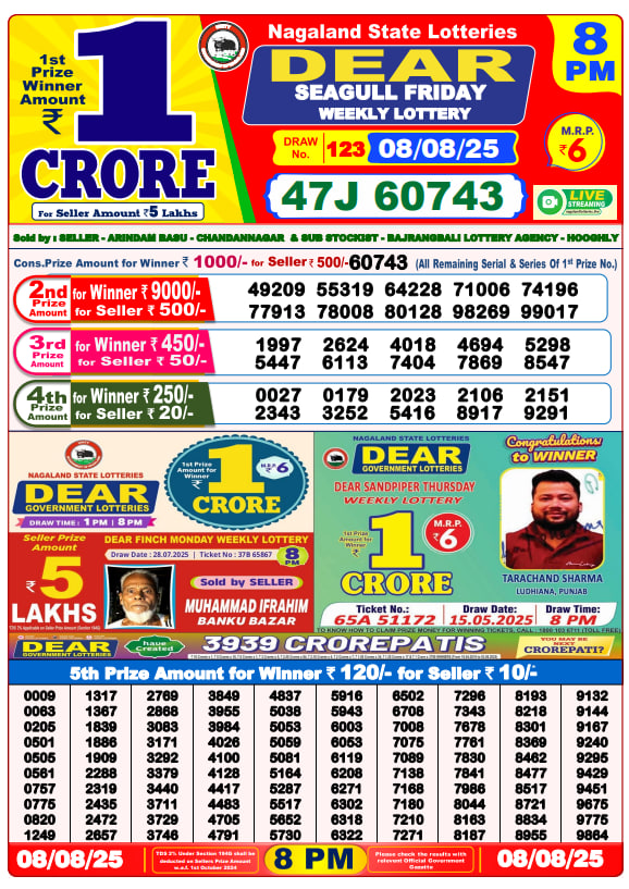 Dear Lottery 8PM Result Image