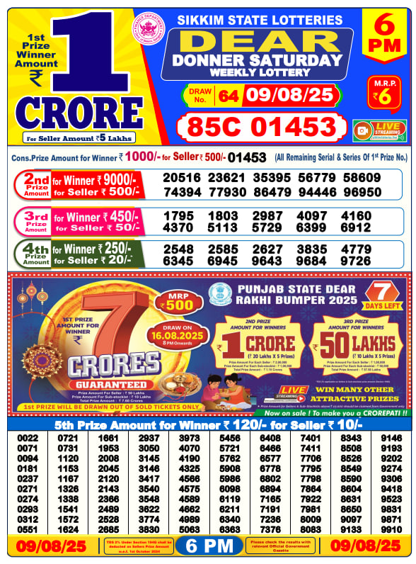 Dear Lottery 6PM Result Image
