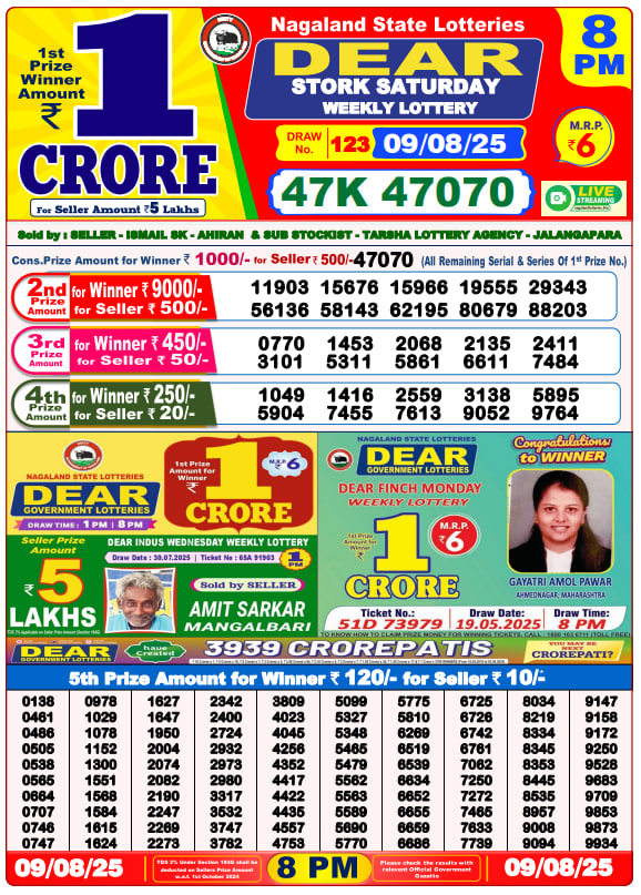 Dear Lottery 8PM Result Image