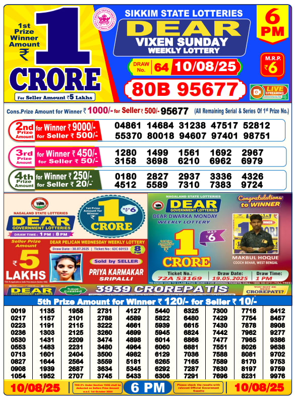Dear Lottery 6PM Result Image