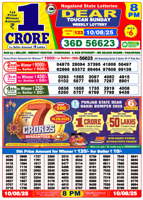Dear Lottery 8PM Result Image