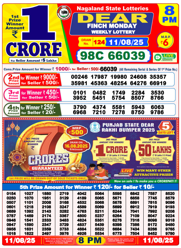 Dear Lottery 8PM Result Image