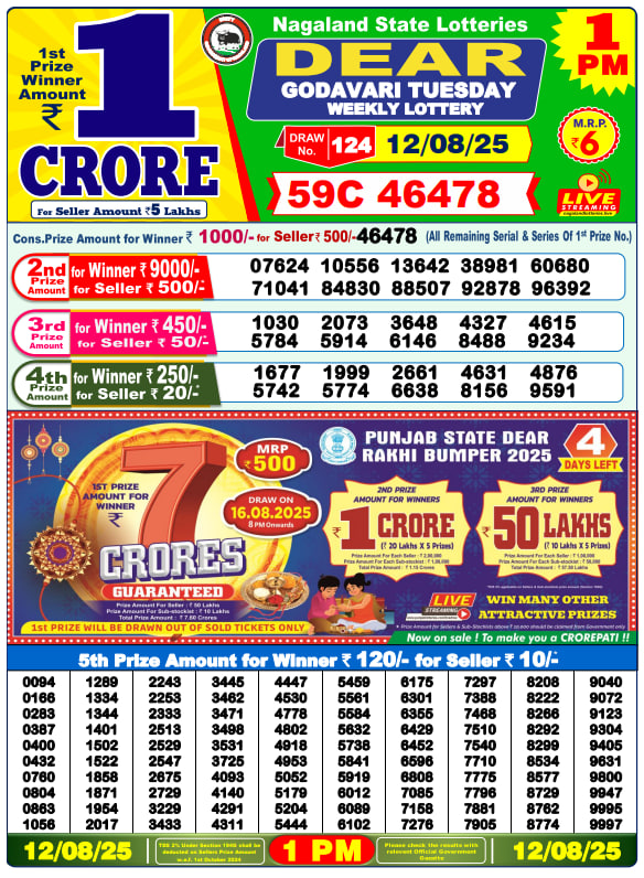Dear Lottery 1PM Result Image