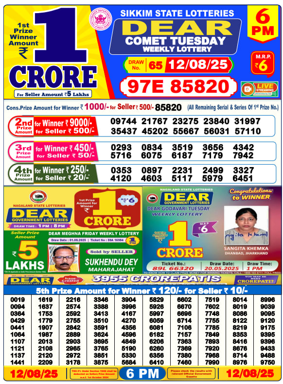 Dear Lottery 6PM Result Image