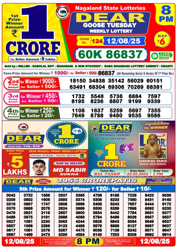 Dear Lottery 8PM Result Image