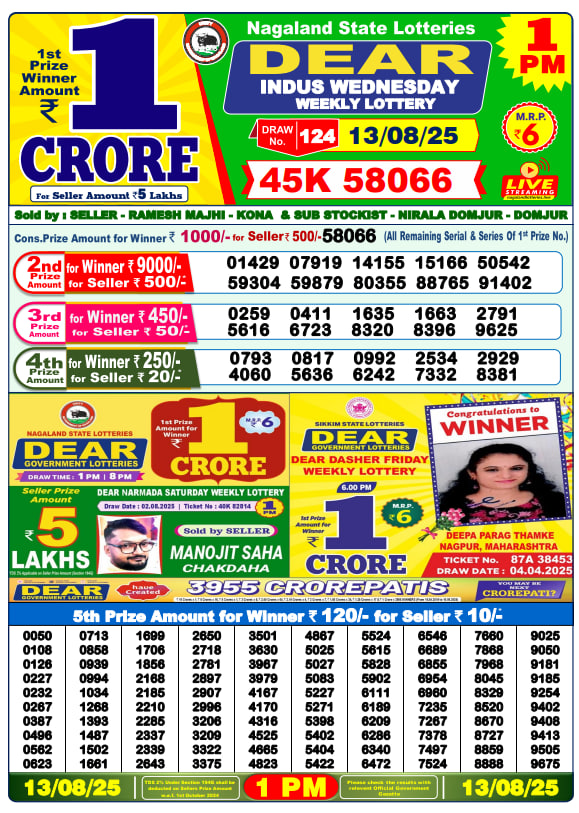 Dear Lottery 1PM Result Image