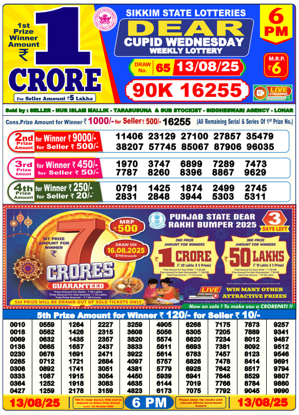 Dear Lottery 6PM Result Image