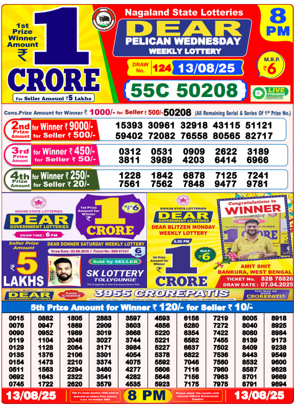 Dear Lottery 8PM Result Image