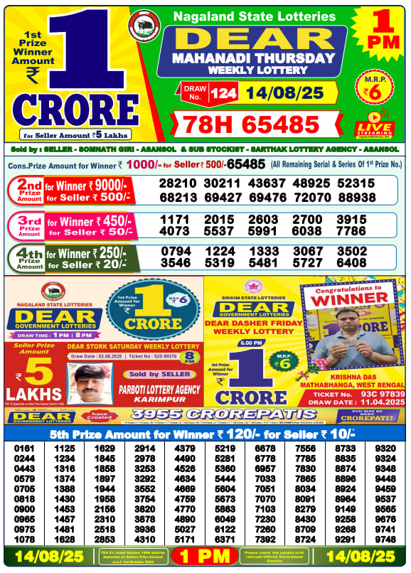 Dear Lottery 1PM Result Image