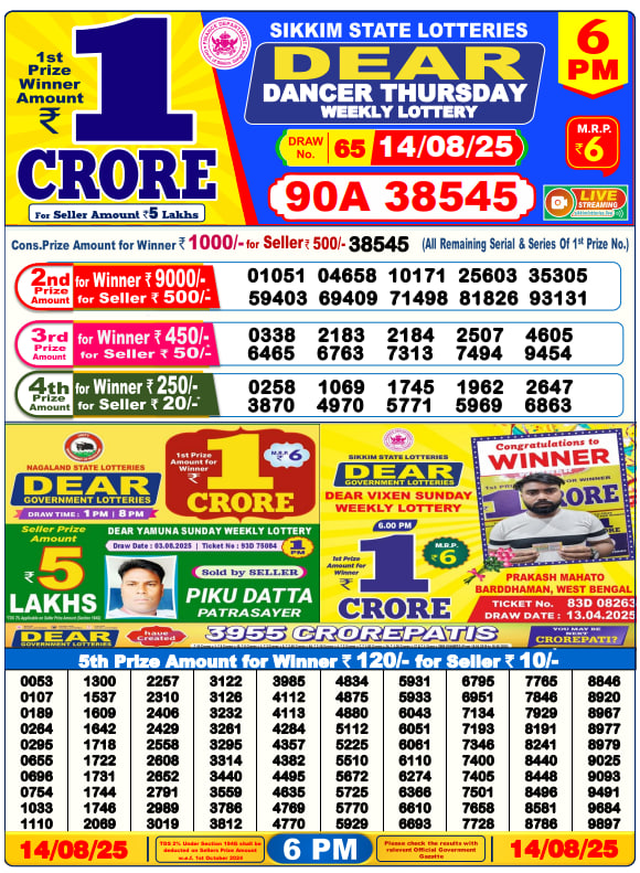 Dear Lottery 6PM Result Image