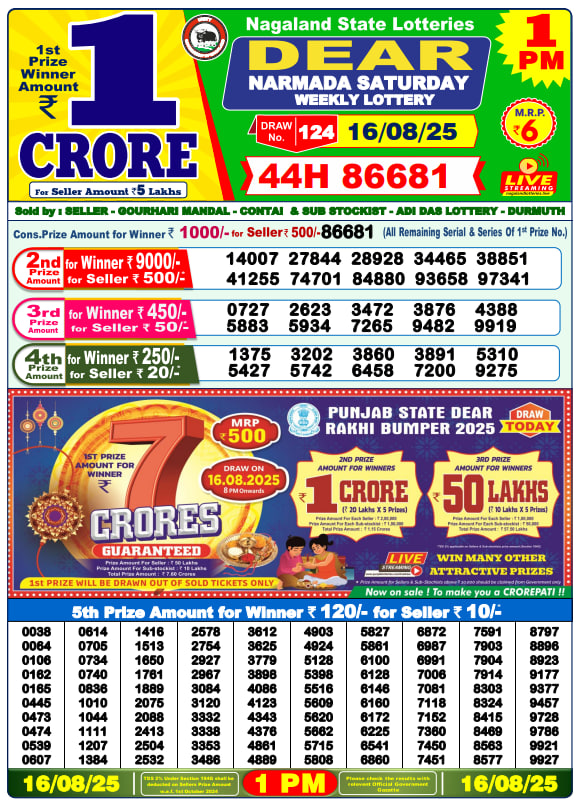Dear Lottery 1PM Result Image