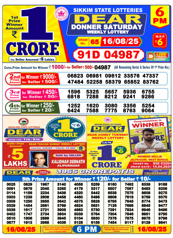 Dear Lottery 6PM Result Image