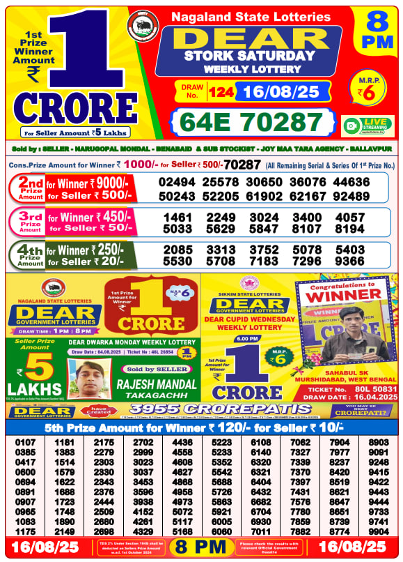 Dear Lottery 8PM Result Image