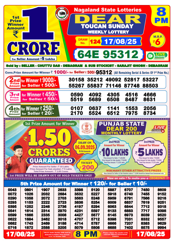 Dear Lottery 8PM Result Image