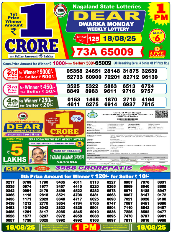 Dear Lottery 1PM Result Image