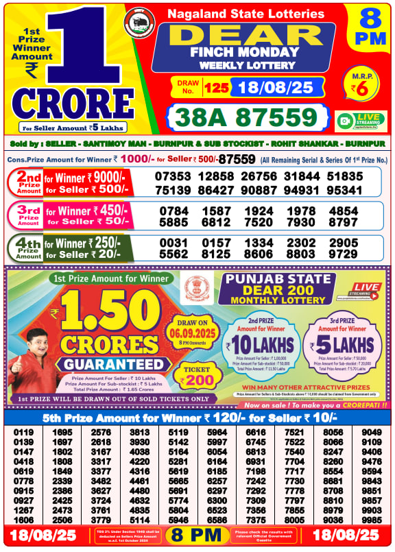 Dear Lottery 8PM Result Image
