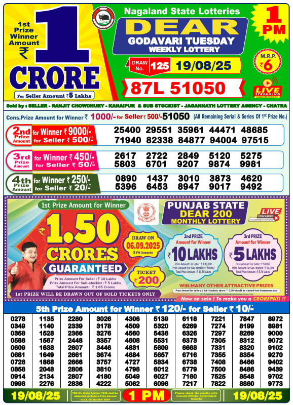 Dear Lottery 1PM Result Image