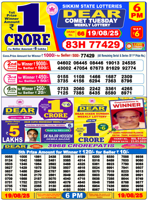 Dear Lottery 6PM Result Image