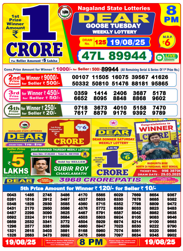 Dear Lottery 8PM Result Image