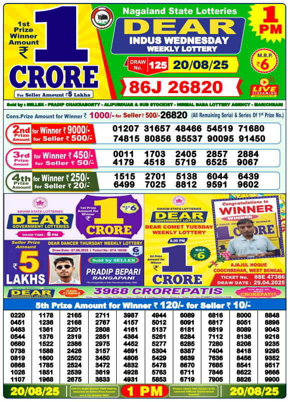 Dear Lottery 1PM Result Image