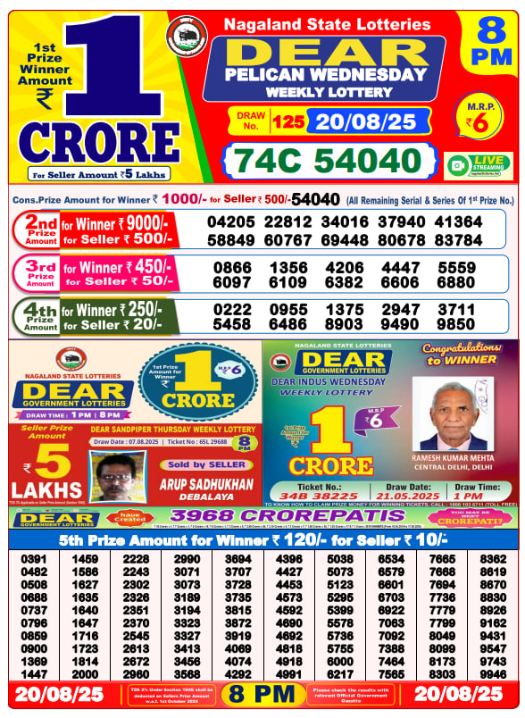 Dear Lottery 8PM Result Image