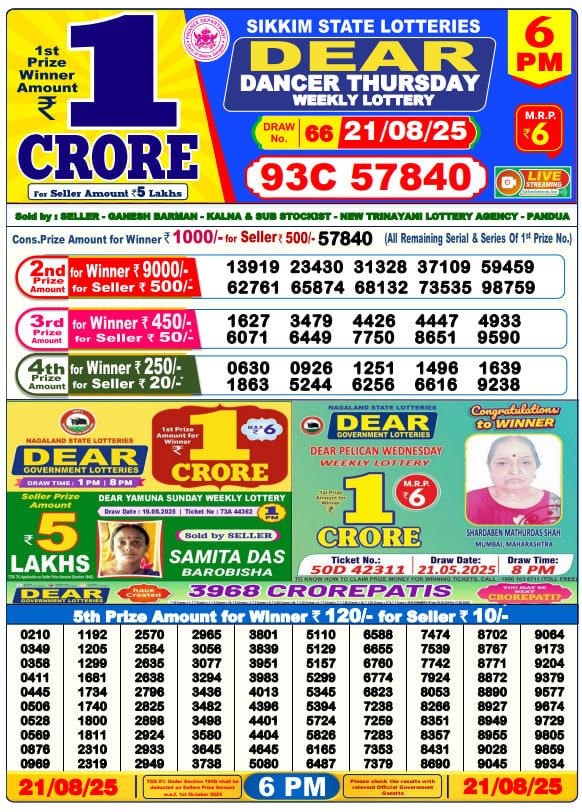 Dear Lottery 6PM Result Image