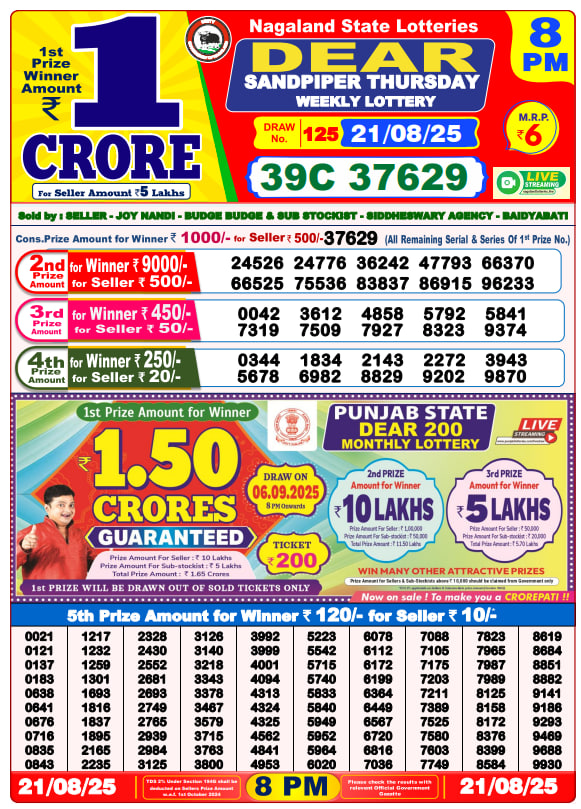 Dear Lottery 8PM Result Image