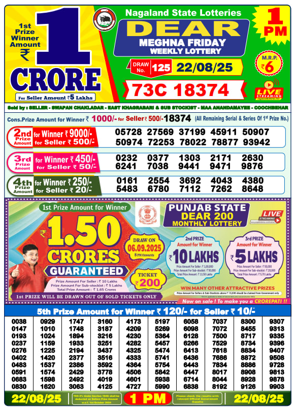 Dear Lottery 1PM Result Image