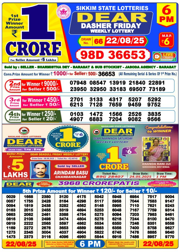 Dear Lottery 6PM Result Image