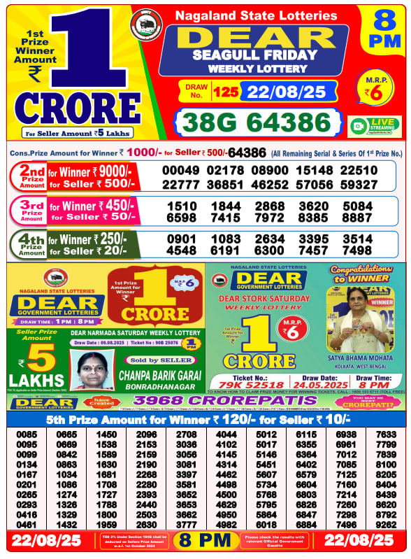 Dear Lottery 8PM Result Image