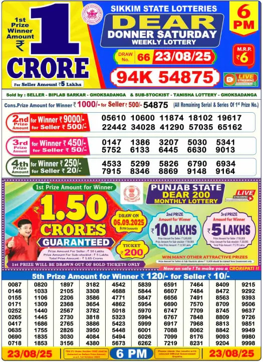 Dear Lottery 6PM Result Image