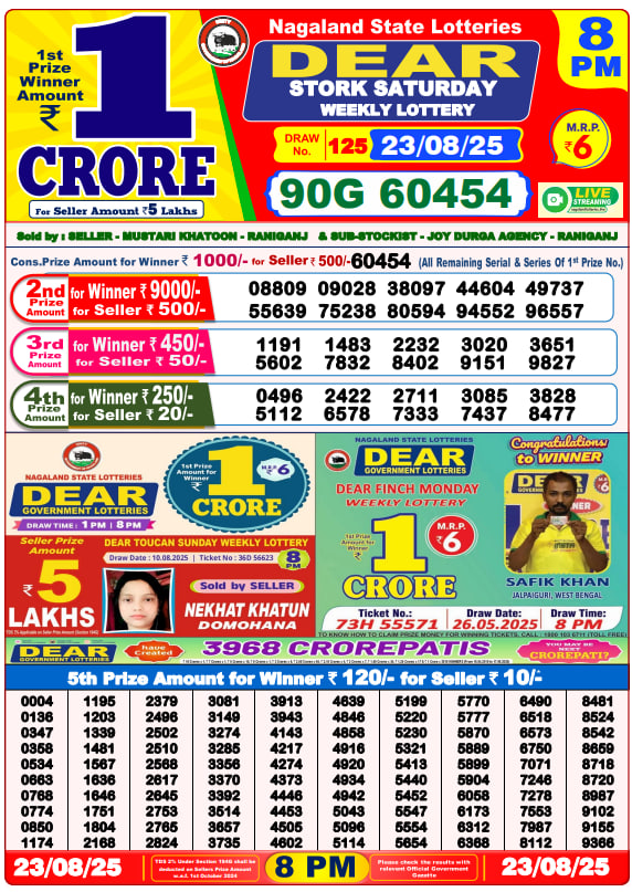 Dear Lottery 8PM Result Image