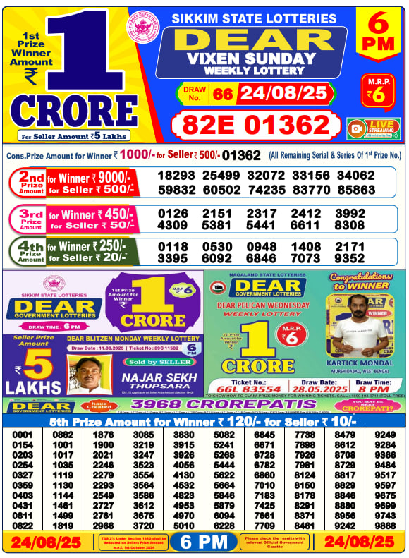 Dear Lottery 6PM Result Image