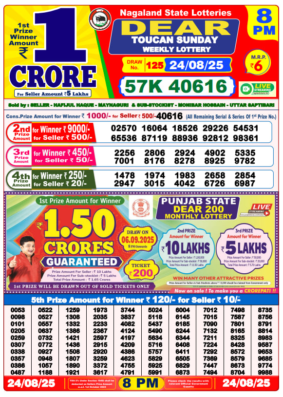 Dear Lottery 8PM Result Image