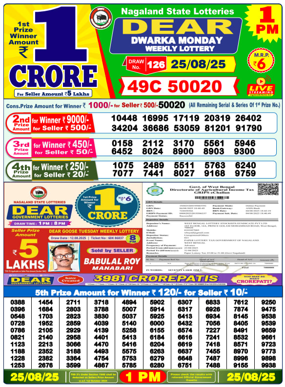 Dear Lottery 1PM Result Image
