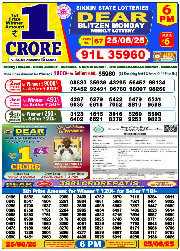Dear Lottery 6PM Result Image