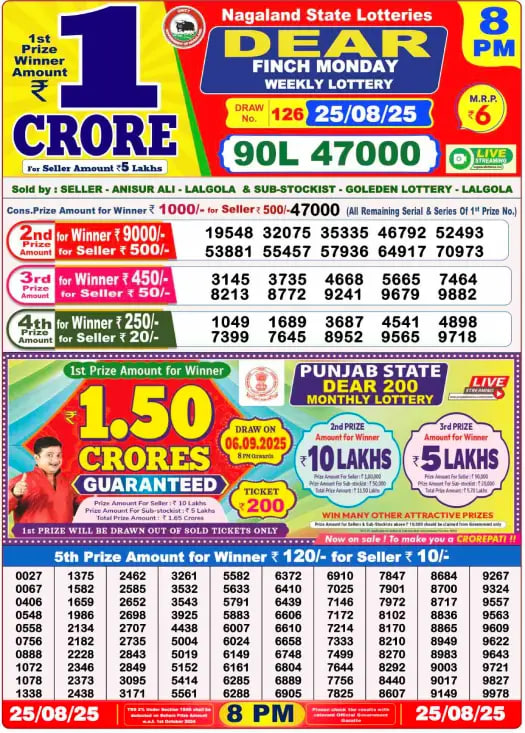 Dear Lottery 8PM Result Image