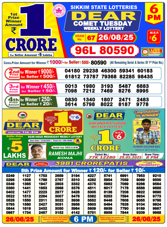 Dear Lottery 6PM Result Image