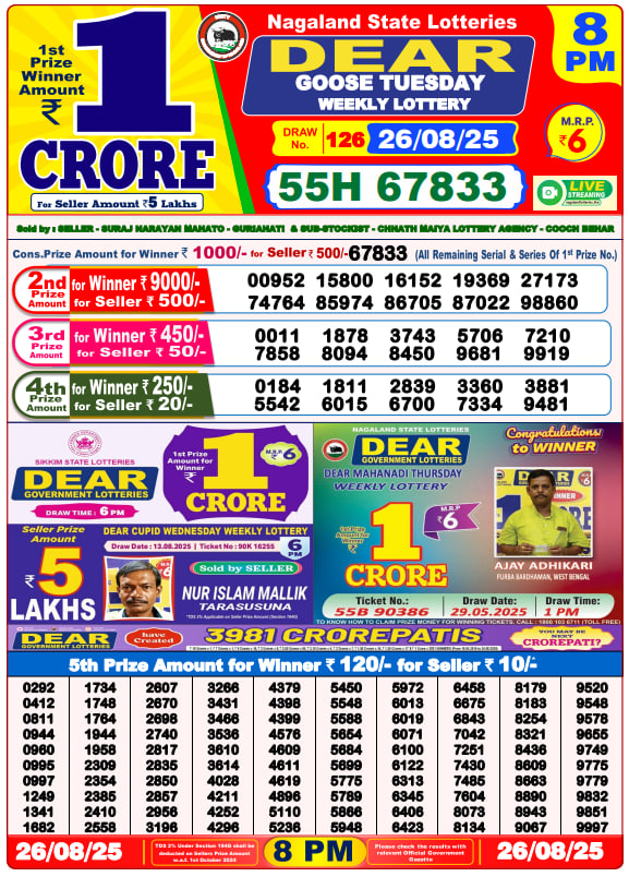 Dear Lottery 8PM Result Image