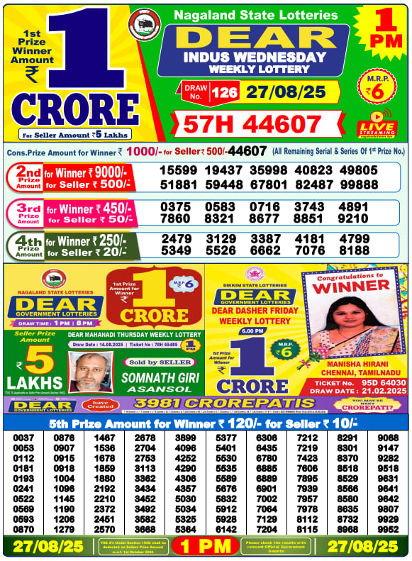 Dear Lottery 1PM Result Image