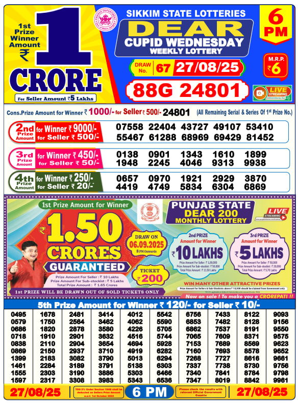 Dear Lottery 6PM Result Image