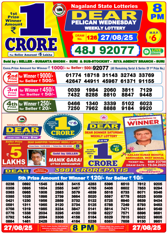 Dear Lottery 8PM Result Image
