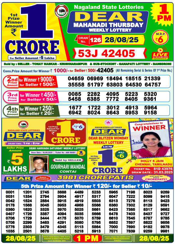 Dear Lottery 1PM Result Image