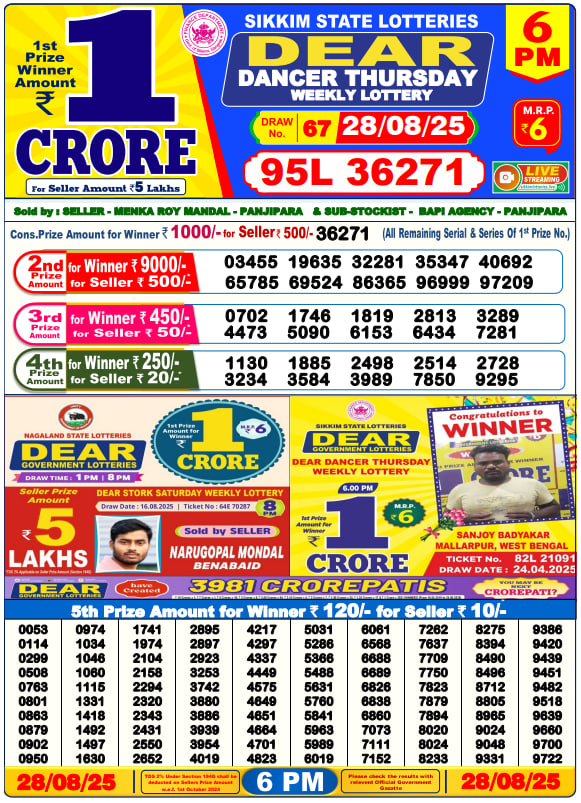 Dear Lottery 6PM Result Image