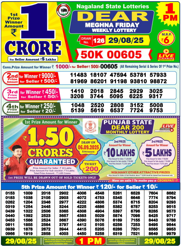 Dear Lottery 1PM Result Image