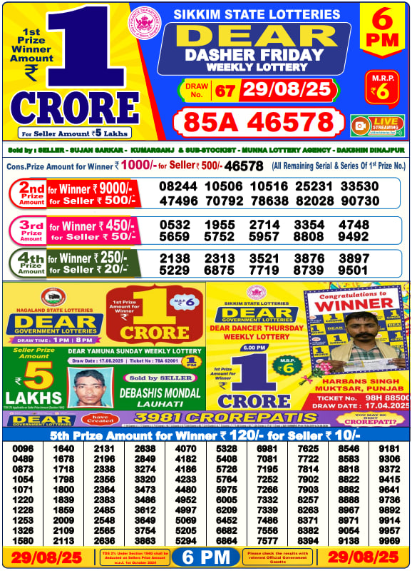 Dear Lottery 6PM Result Image
