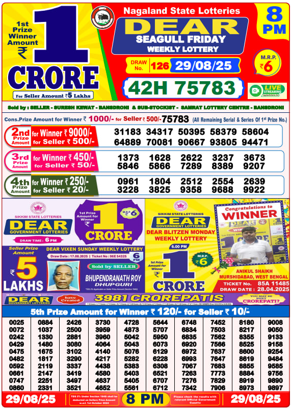 Dear Lottery 8PM Result Image