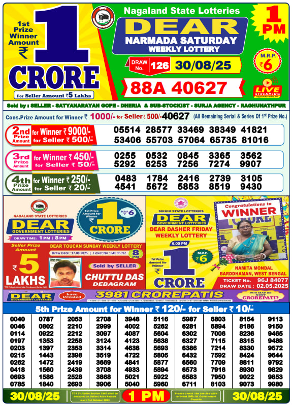 Dear Lottery 1PM Result Image
