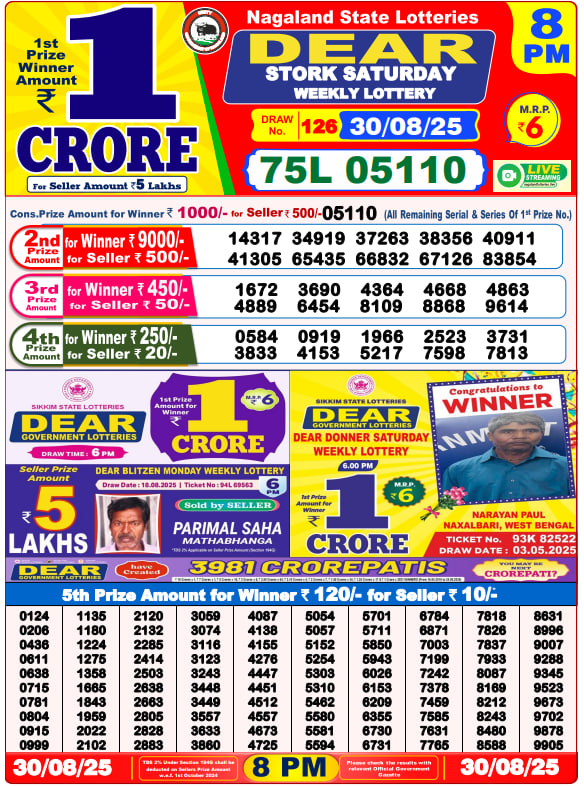 Dear Lottery 8PM Result Image
