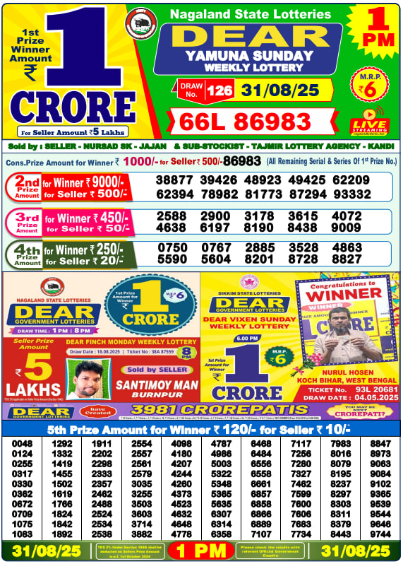 Dear Lottery 1PM Result Image